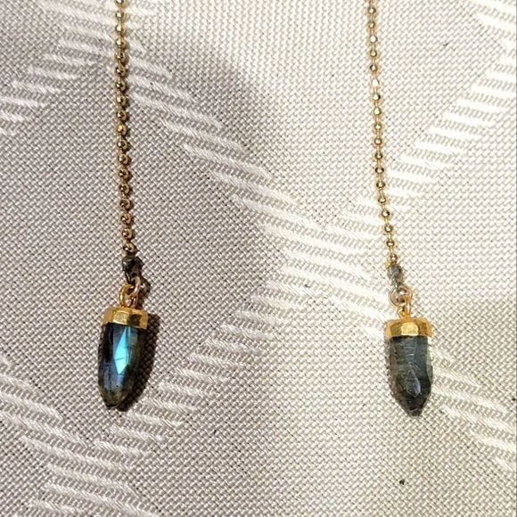 HANDMADE LABRODORITE CRYSYAL LONG HANGING GP EARRINGS - Picture 1 of 7